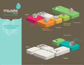 Plan du Musée (nouveau parcours scénographique)